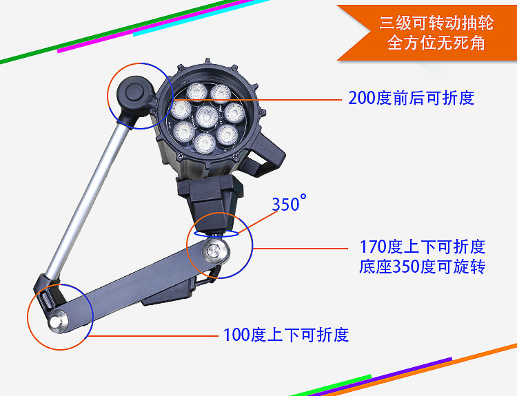 LED機床工作燈